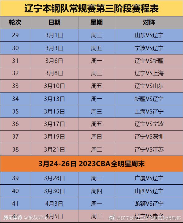 西甲联赛第14轮，皇马客场3-0击败加的斯，本场比赛罗德里戈发挥出色，贡献两射一传，参与球队全部进球。